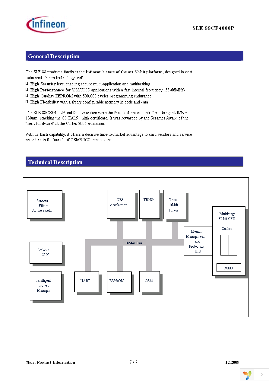 SLE 88CF4000P M5.1 Page 7